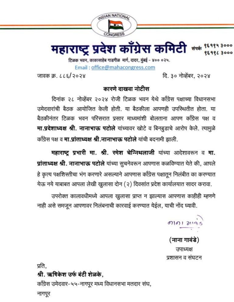 बेशिस्त वर्तन करून पक्षाची प्रतिमा मलिन करणाऱ्यांवर काँग्रेसची कारवाई