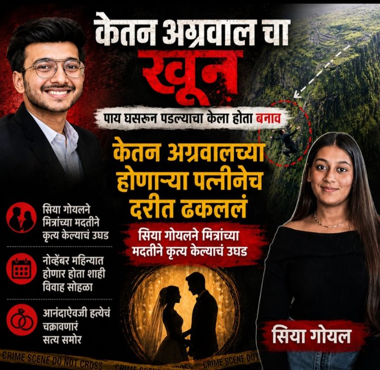 केतन अग्रवालचा खून; होणाऱ्या पत्नीनेच रचला कट
